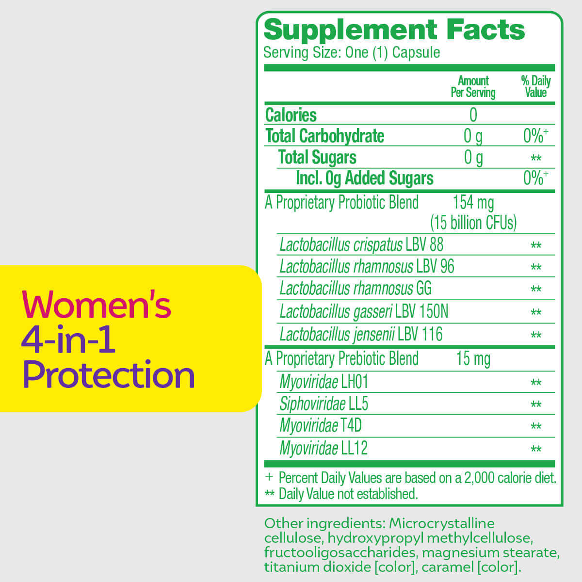 Culturelle® Feminine Health & Weight Support Bundle (1 Month)