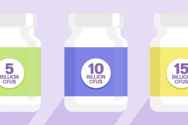 what is cfu in probiotics