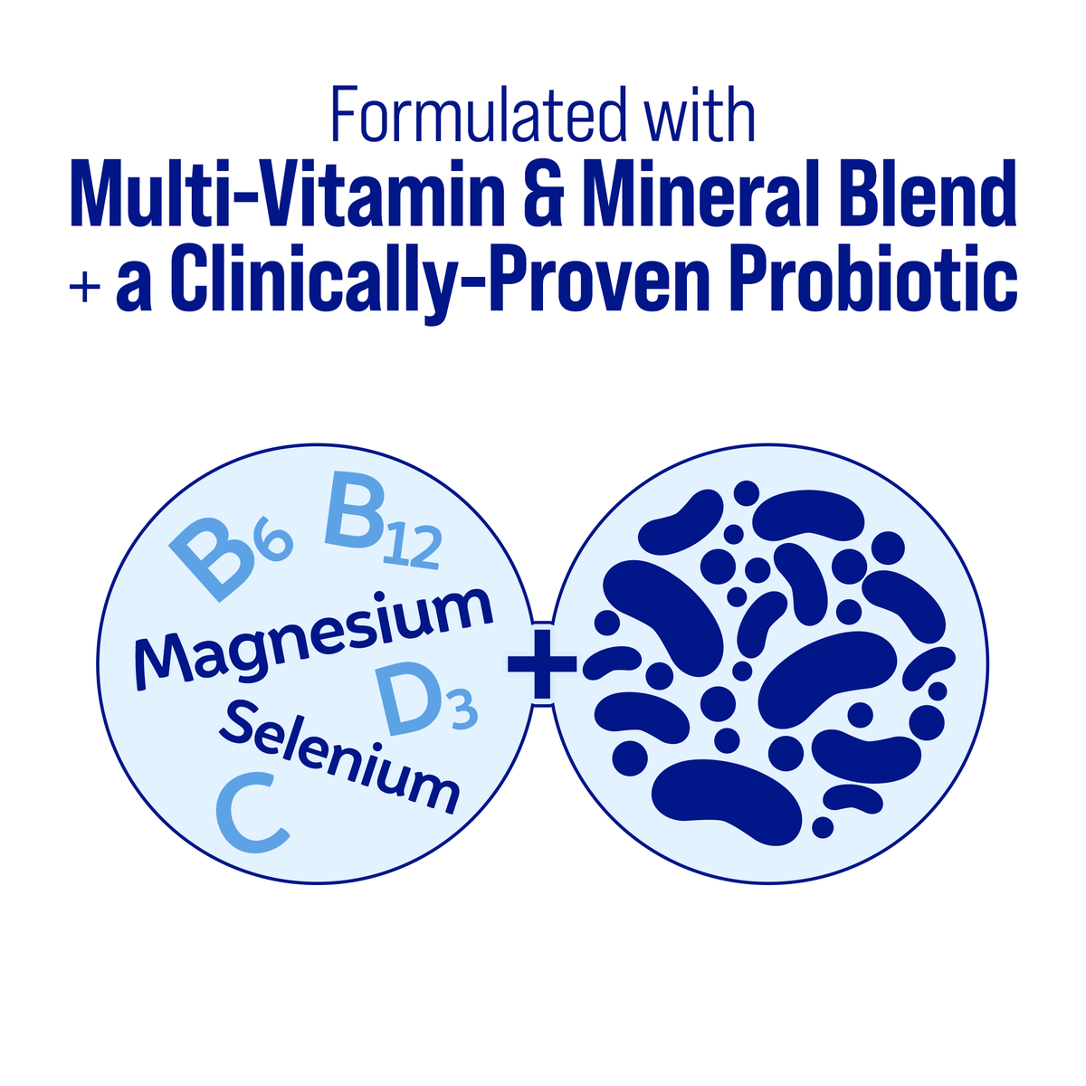 Culturelle® Men's Daily Health Probiotics