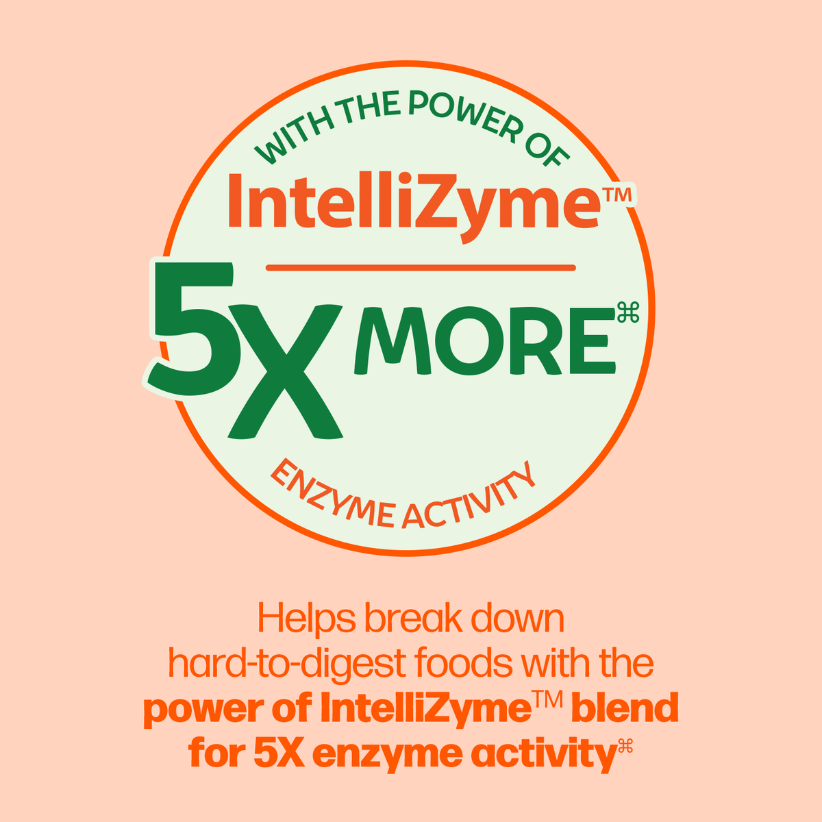 Culturelle® Bloating & Gas Defense Capsules