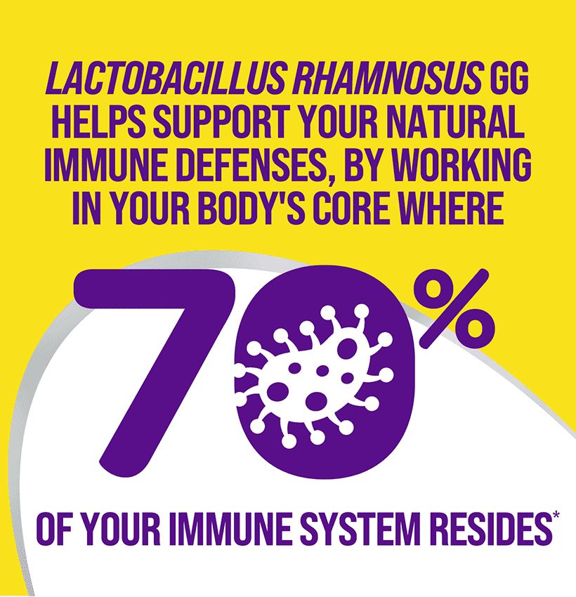 Culturelle® Digestive Daily Probiotic Chewables