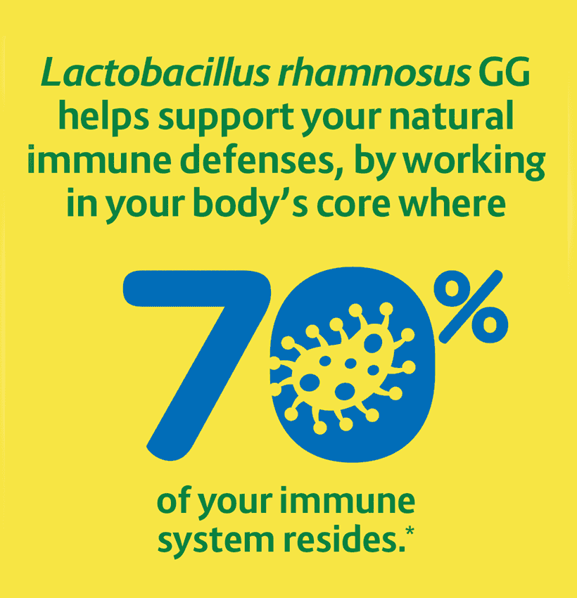 Culturelle® Health & Wellness Capsules