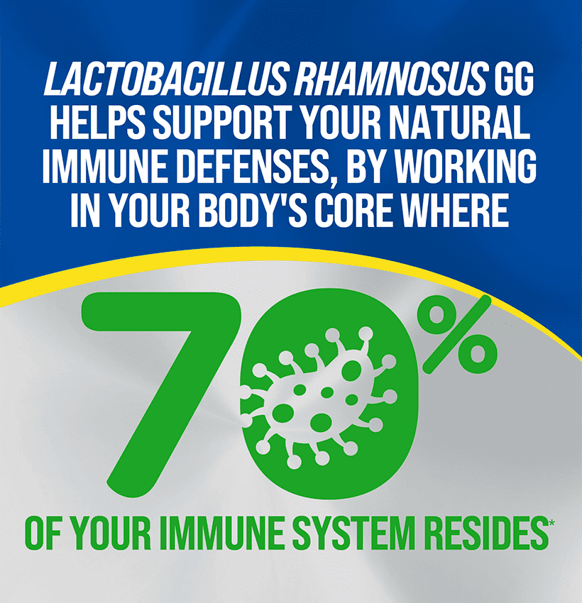 Culturelle® Immune Defense Probiotic Chewables