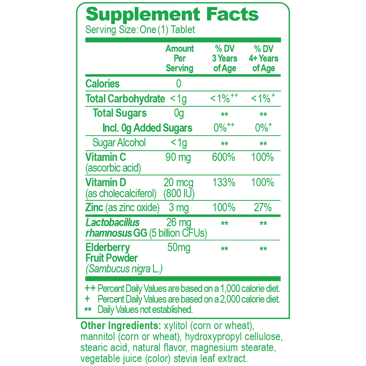 Culturelle® Kids Immune Defense Chewables