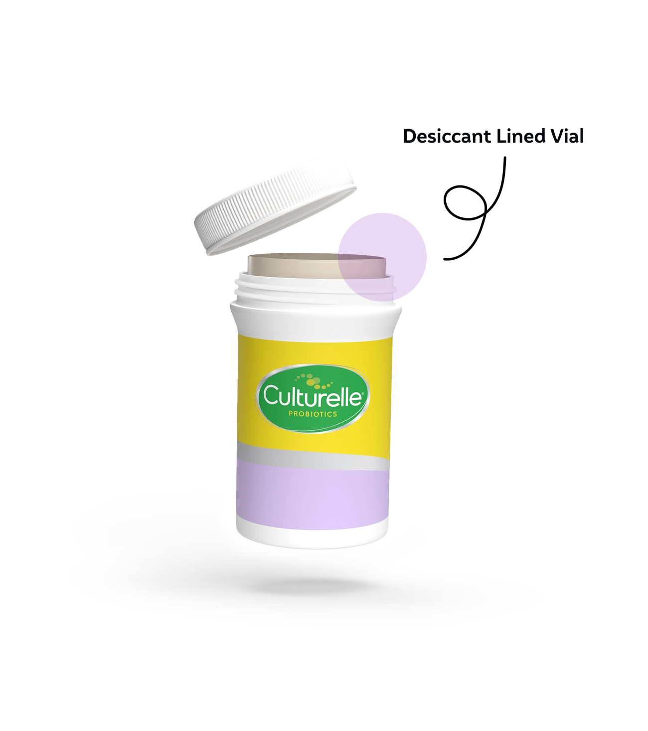 Desiccant Lined Vial