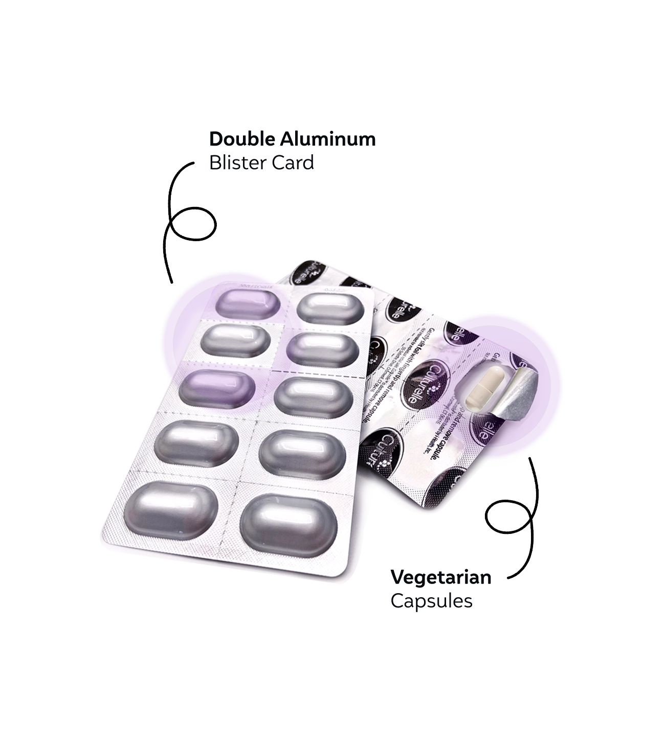 Double Aluminum Blister Card - Vegetarian Capsules