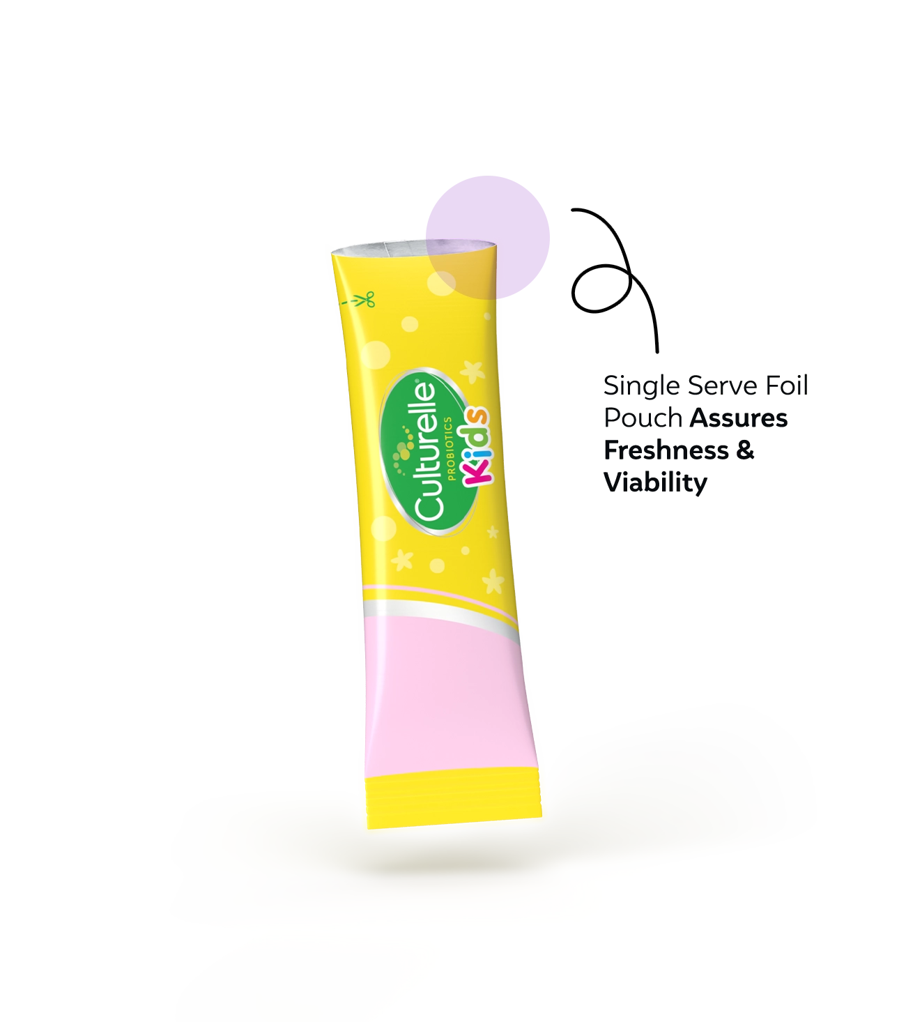 single serve foil pouch assures freshness and viability