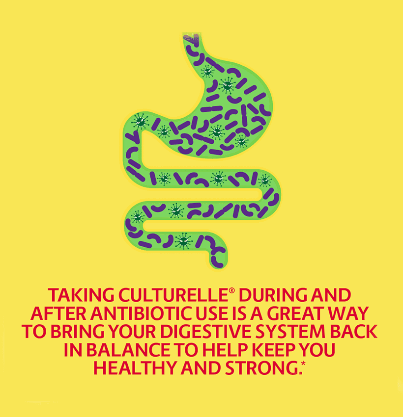 Culturelle® Ultimate Balance for Antibiotics Capsules